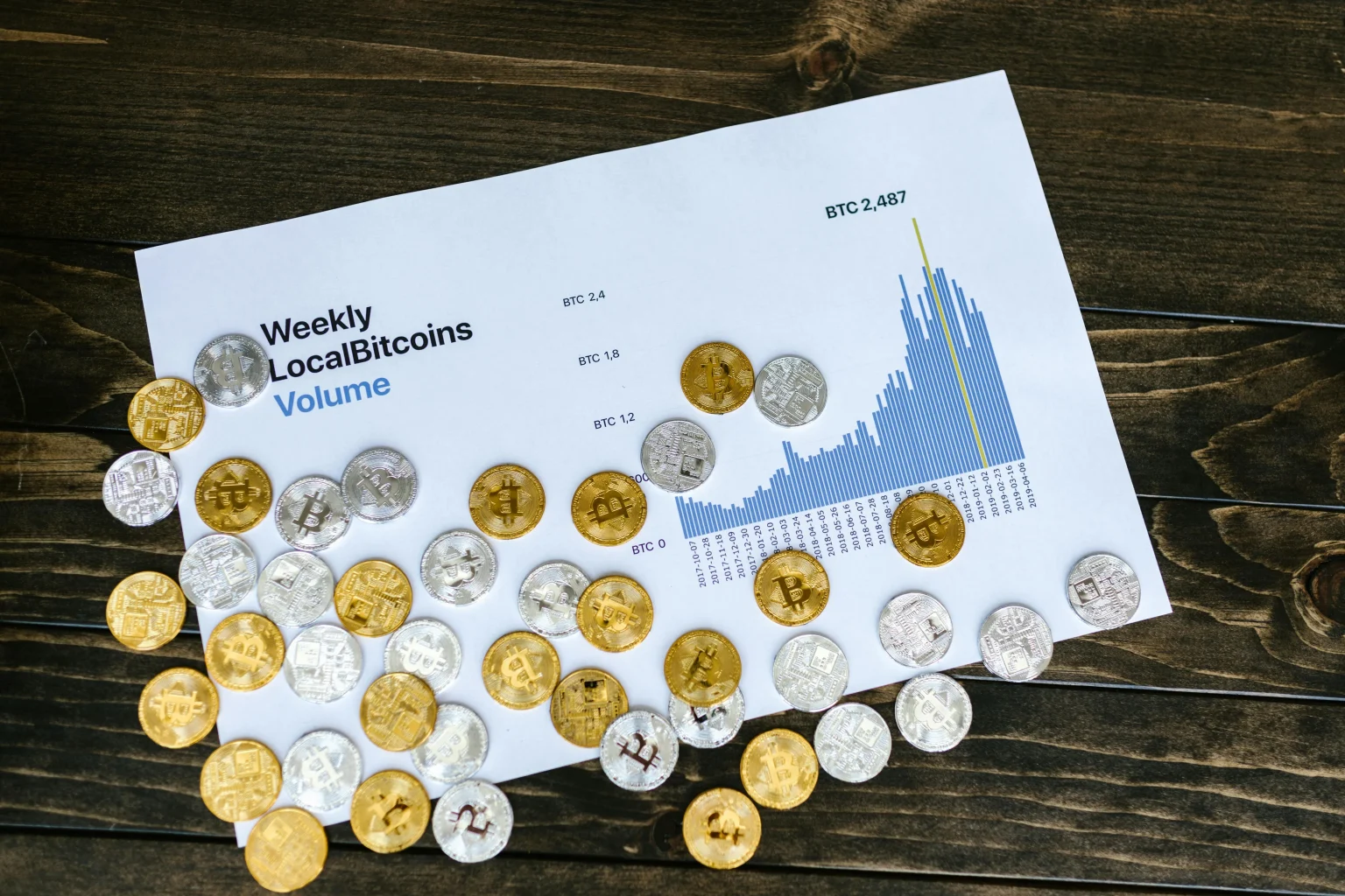 fintechzoom.com stoxx 600